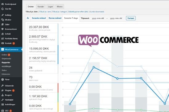 woocommerce_graf